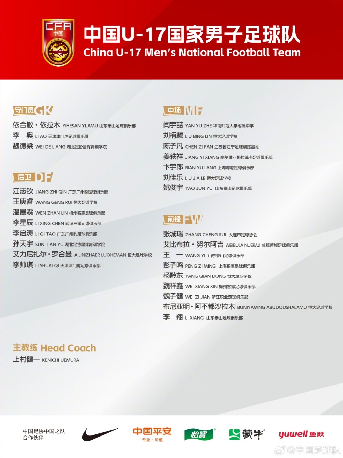 備戰(zhàn)U17亞洲杯！U17國(guó)足名單：艾比布拉領(lǐng)銜，恒大足校6人入選