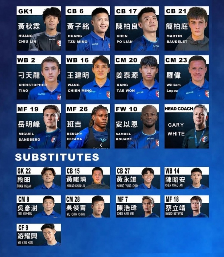 中國臺灣媒體：簡柏庭和蔡立靖不符合足協注冊規則，無緣中甲球隊