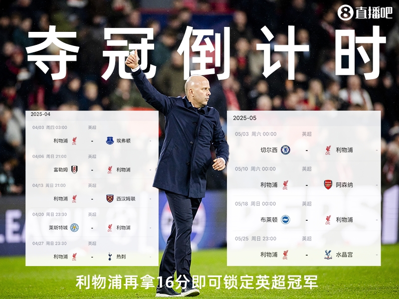 奪冠倒計時？槍手三場不勝落后榜首15分，利物浦再拿16分即可奪冠