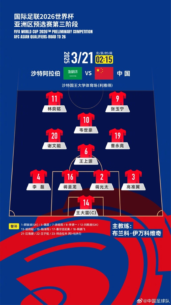 2026美加墨世界杯亞洲區(qū)18強(qiáng)賽沙特vs中國，中國隊(duì)首發(fā)陣容