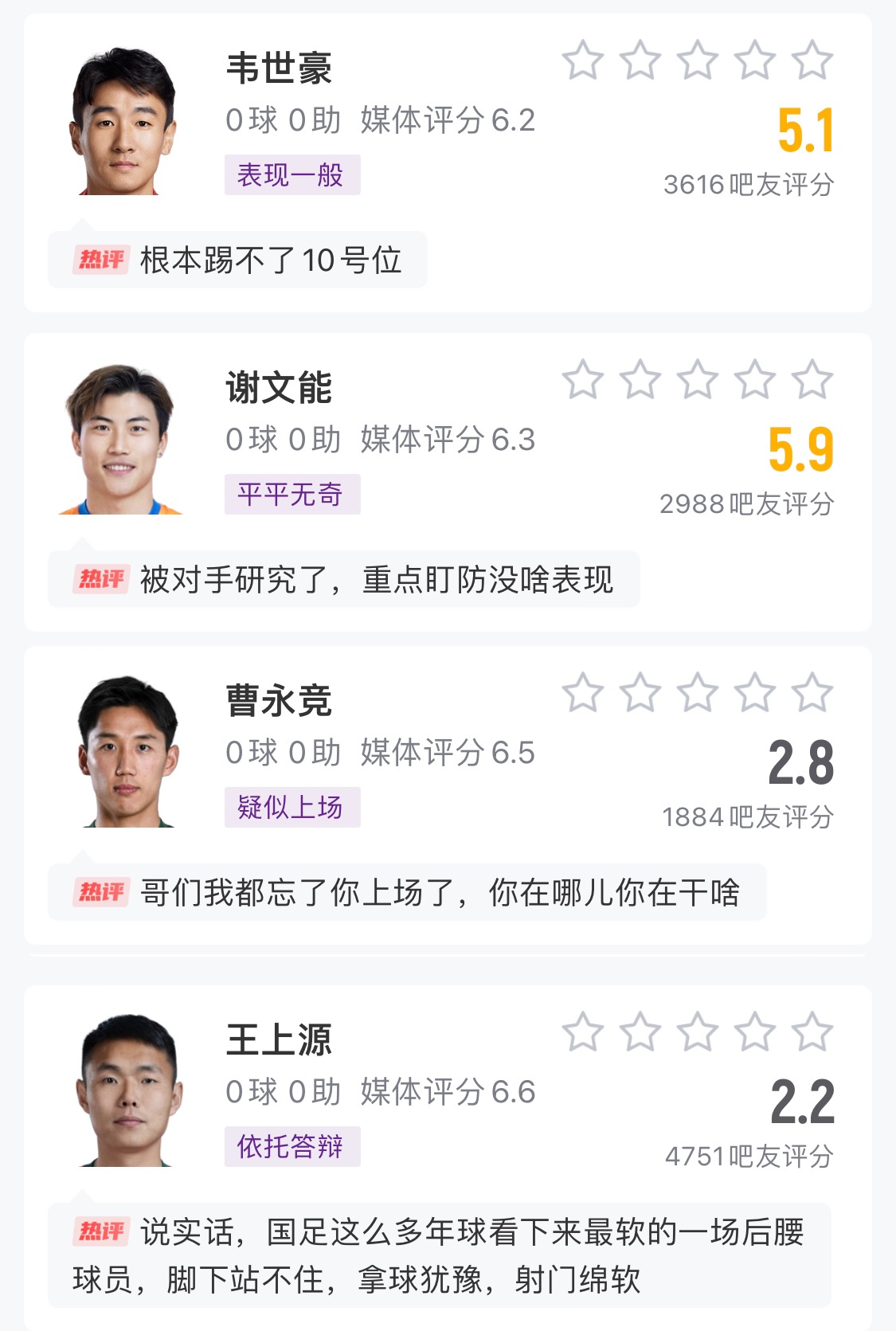 中場成短板！國足菱形中場評分普遍低迷，吧友：韋世豪踢不了10號
